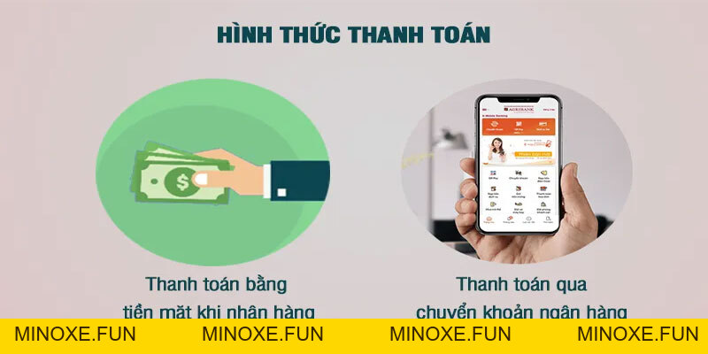 Ưu và nhược điểm của Phương thức thanh toán BET88 - Minoxe