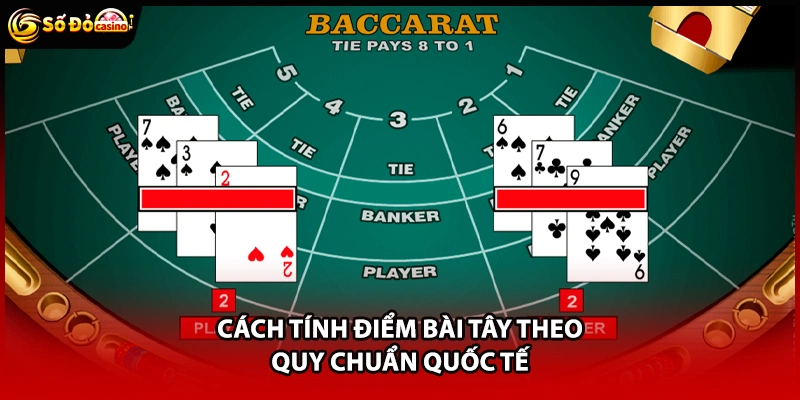 Baccarat Sodo66 - Phương Pháp Chinh Phục Bàn Đỉnh Cao - Minoxe