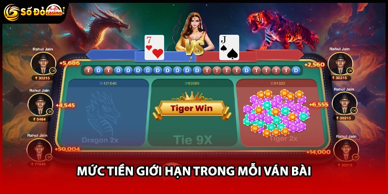 Rồng Hổ Sodo66 - Bí Quyết Chiến Thắng Mỗi Ván Bài Cược - Minoxe