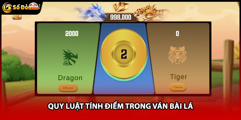 Rồng Hổ Sodo66 - Bí Quyết Chiến Thắng Mỗi Ván Bài Cược - Minoxe