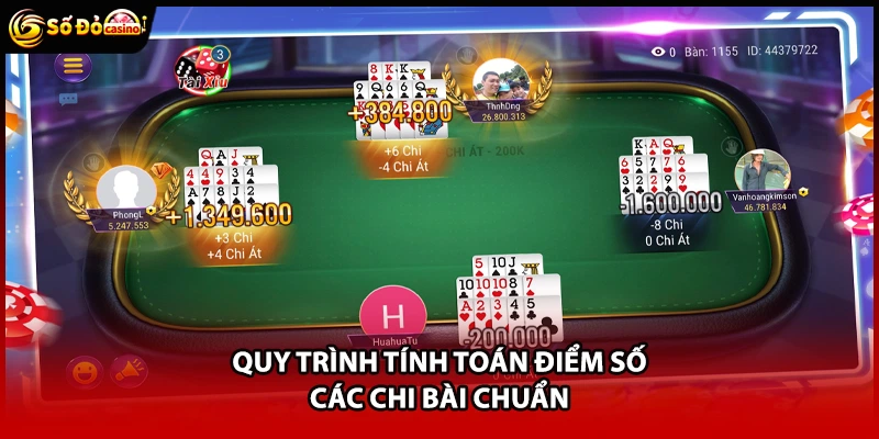 Mậu Binh Online - Tuyệt Kỹ Xếp Bài Cược Giúp Thắng Lớn - Minoxe